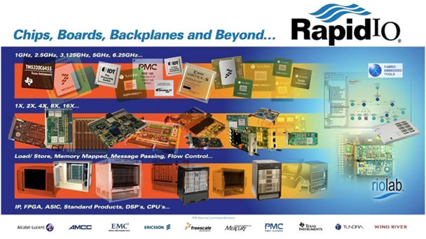 Chips, Boards, Backplanes and Beyond...  RapioIO